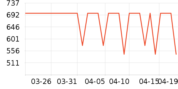 OAKFAMILY��ͯ���޷���ʷ�۸�