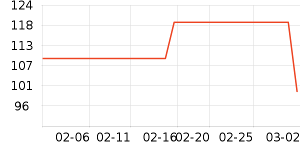 ��ͯ�˶�Ь��ʷ�۸�