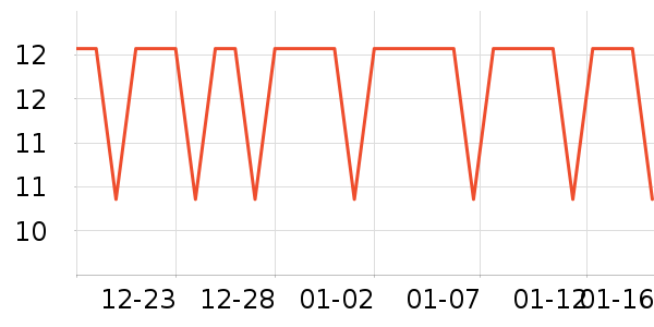 ־����������ʷ�۸�