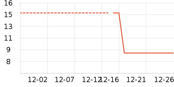 �۽�/����/������ʷ�۸�