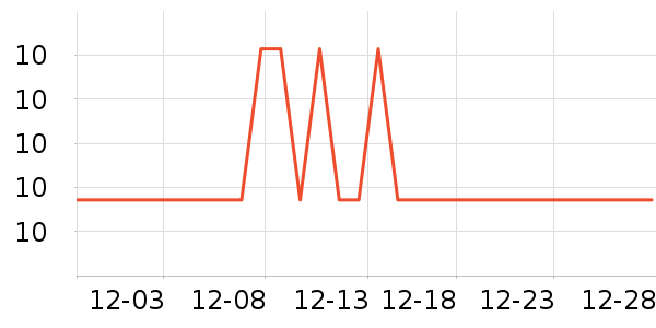 Ψ��������������ʷ�۸�