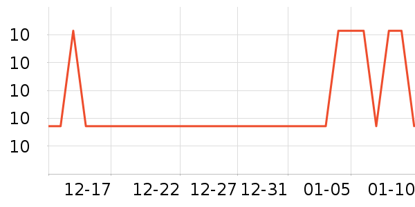 Ψ��������������ʷ�۸�