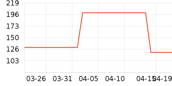 ����������ͯȹ����ʷ�۸�