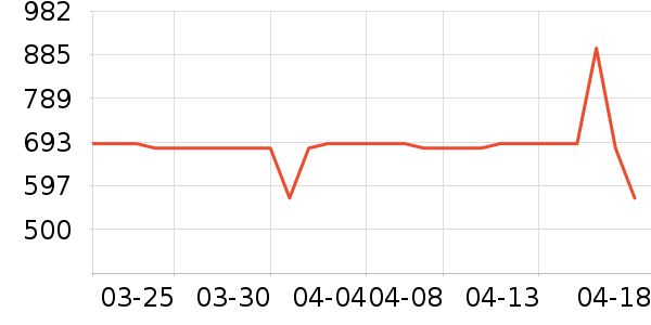 ������������Ҿ���ʷ�۸�