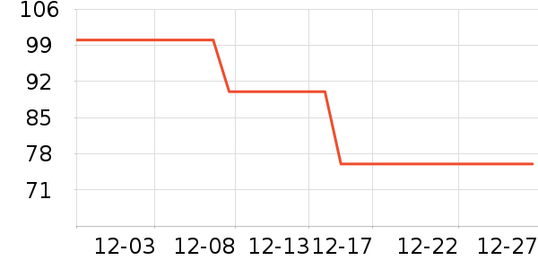 ��ͯ������ʷ�۸�