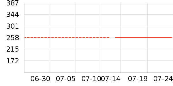 ���������廤����װ��ʷ�۸�