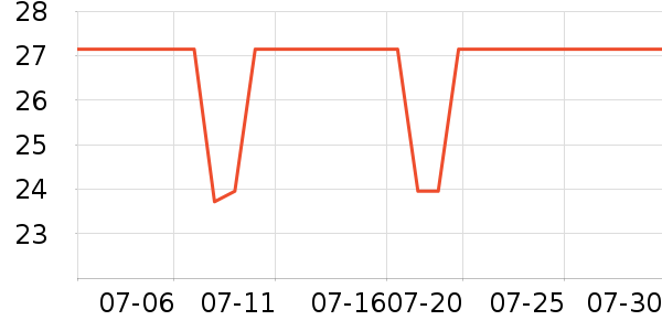 �����žӼ�Ь��ʷ�۸�