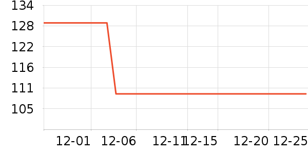 ���ҿ��ȿ���/�̲���ʷ�۸�