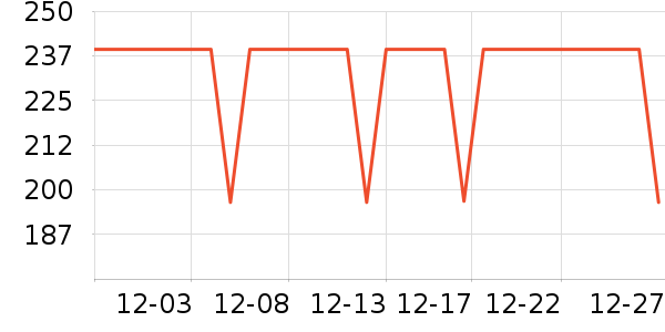 ����������ͯ������ʷ�۸�