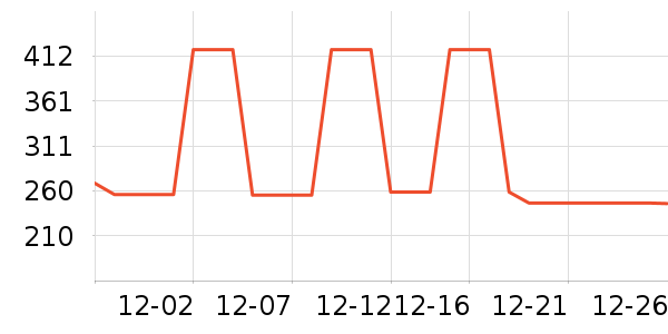 ������ʿ����Ь��ʷ�۸�