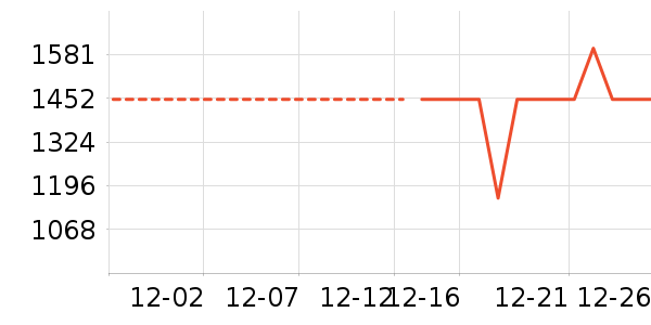 ϴ�»���ʷ�۸�