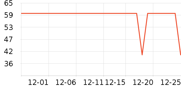 �˶�װ��ʷ�۸�