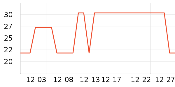 ����ֽ��ʷ�۸�