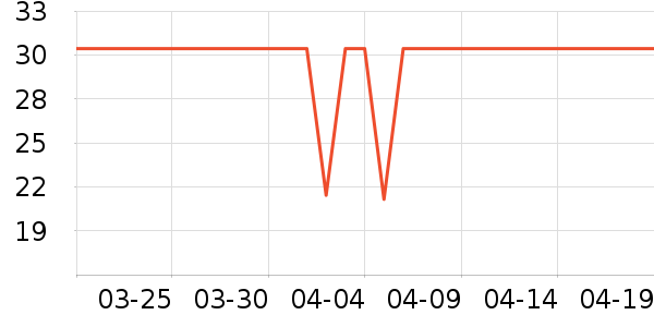 �����ˬ��ˮ��ʷ�۸�