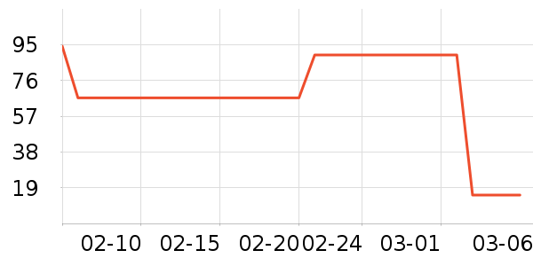 ������/��ë����ʷ�۸�