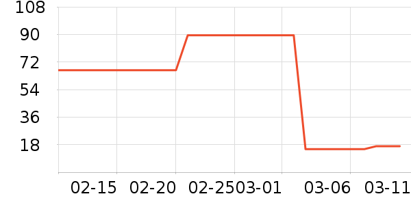 ������/��ë����ʷ�۸�