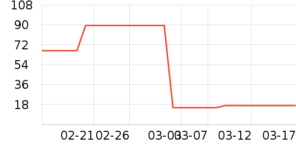 ������/��ë����ʷ�۸�