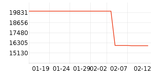 ������������ʷ�۸�