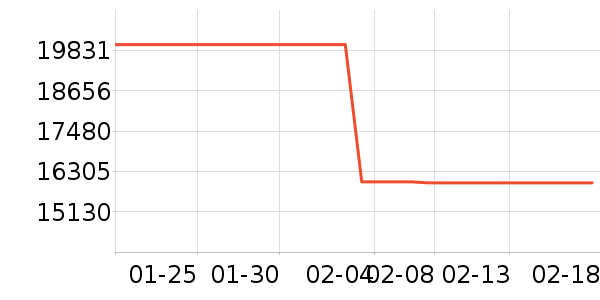 ������������ʷ�۸�