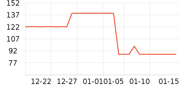 ������/������ʷ�۸�