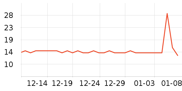 �ȱ������/������ʷ�۸�