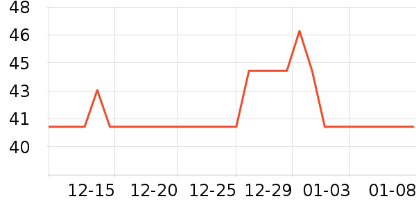 ˮ��/ˮ����ʷ�۸�