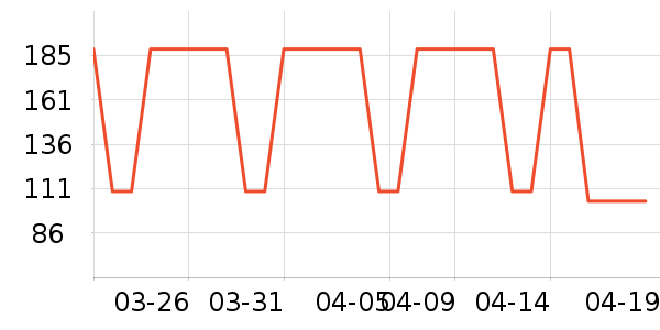 ����Ұ�ʹ�����ʷ�۸�