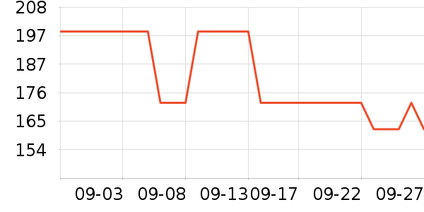 ����ϴ��ˮ��ʷ�۸�