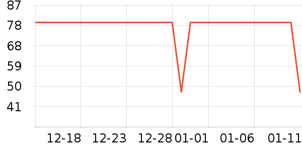 ��������������/����/������ʷ�۸�