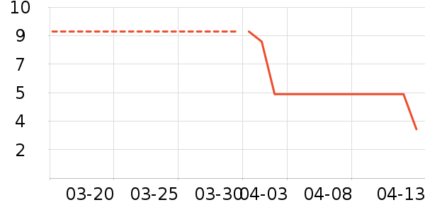 ǧ˿����/������ʷ�۸�