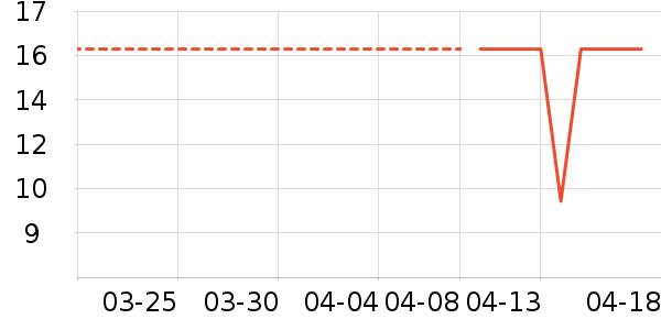 ֲ��ϴ�·���ʷ�۸�