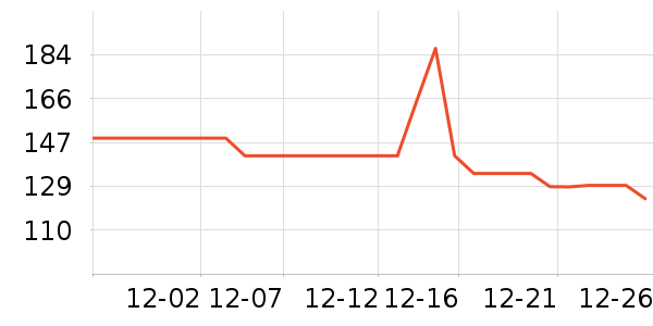 �����ʷ�۸�