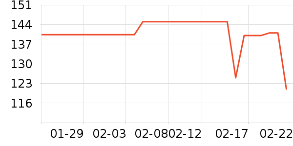 ����������ͯ������ʷ�۸�