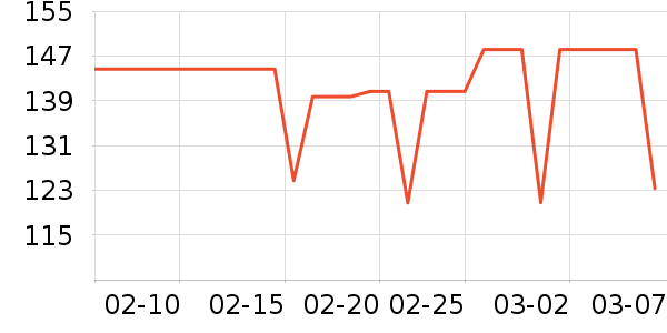 ����������ͯ������ʷ�۸�