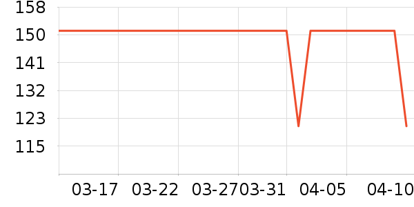 ����������ͯ������ʷ�۸�