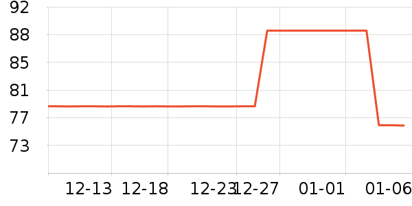 ��٣ׯ԰����/�̲���ʷ�۸�