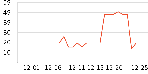 ������ʳ��ʷ�۸�