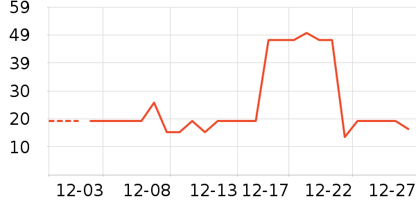 ������ʳ��ʷ�۸�