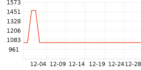 �ݴ���ԡ������ʷ�۸�