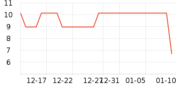 ������ʷ�۸�