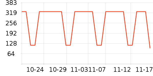 �¿�˹��ˮ��/��ˮƿ��ʷ�۸�