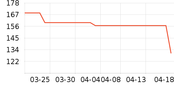 ��������˫�����ʷ�۸�