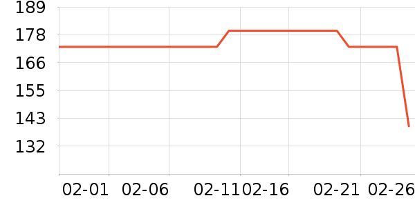 ��������˫�����ʷ�۸�