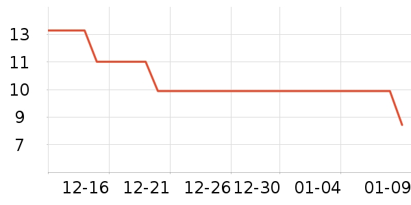 ������ζ������ʳ��ʷ�۸�