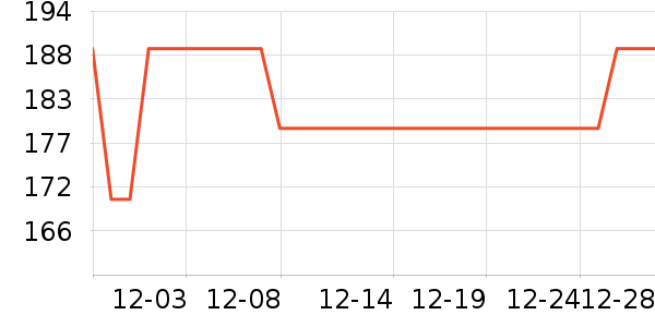 С����������������ʷ�۸�