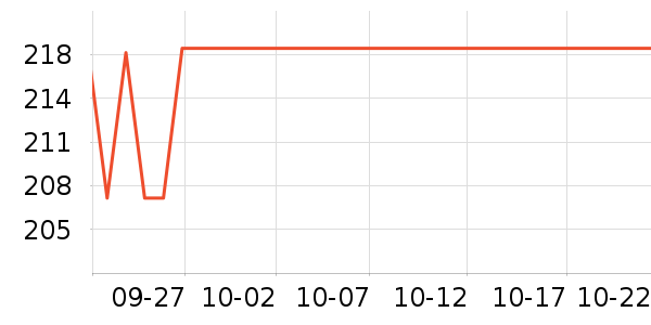 ��˹������ױƷ��ʷ�۸�