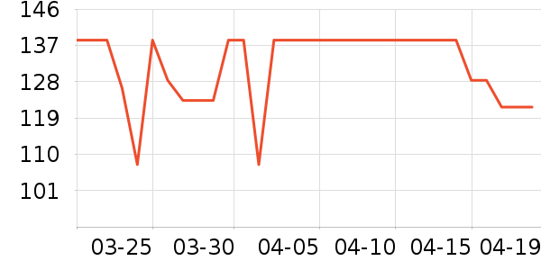 ����֮��ţ�п���ʷ�۸�