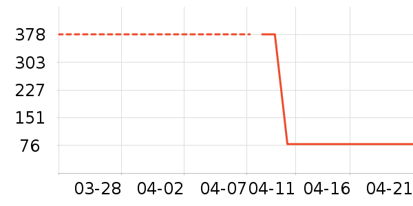 ɭ����ͯЬ�����ʷ�۸�