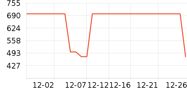 �˶�Ь��ʷ�۸�