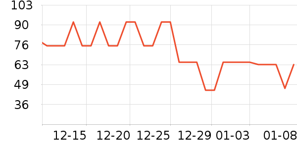 ����/�̲���ʷ�۸�